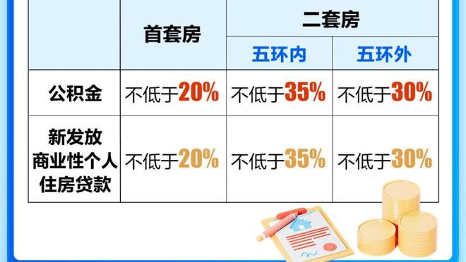 生猛！霍福德半场狂抢12个篮板 创个人近11年上半场最高纪录